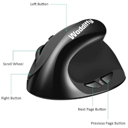 Vertical Mouse,Wireless Small Hand Ergonomic Mouse,Quiet Clicks 3 Adjustable DPI (1000/1200/1600),Compatible with Windows/Mac/Linux - color: Black
