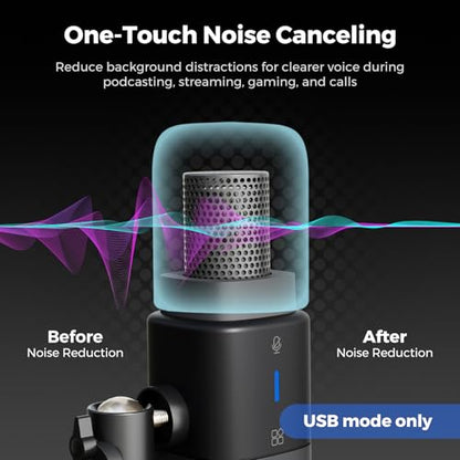 NearStream AM10X USB/XLR Dynamic Podcast Microphone with Boom Arm | Supercardioid Mic with AI Noise Cancellation, Mute, Gain and Monitoring, for PC, Audio Mixer, Podcasting, Streaming, Gaming