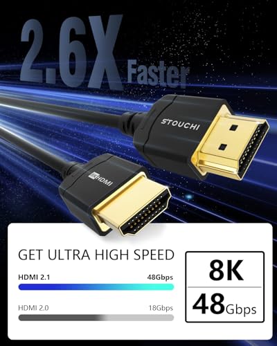 Stouchi Ultra Thin HDMI Cable(5ft/2 Packs), [Certified 48Gbps] 8K Ultra High Speed HDMI® Cable 8K@60Hz 4K@120Hz, eARC, HDR, Dolby Atmos/Vision Compatible with PS5/Xbox/Roku TV/Gaming Monitors | 5FT/2 Packs 8K@60Hz 4K@120Hz, eARC, HDR, Dolby Atmos/Vision C