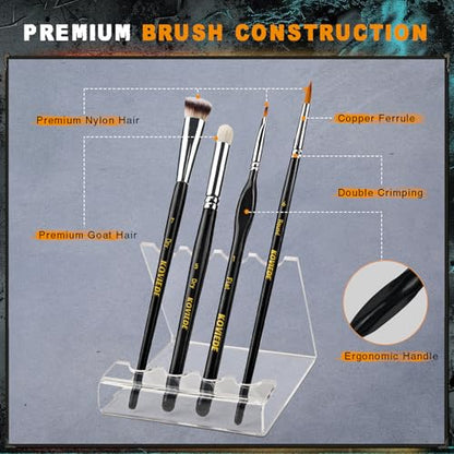 Miniature Paint Brushes Dry Brush, 20PCS Fine Detail Paint Brush Set for Blending, Dusting, Acrylic Oil Watercolor Painting, Model Painting, Crafts, Paint by Numbers - size: 20 Brushes