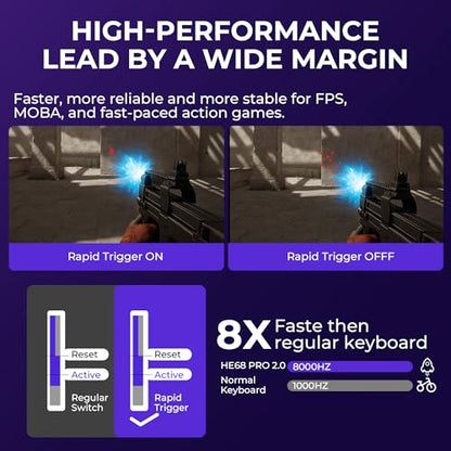 x XVX HE68 Pro Rapid Trigger Keyboard 60% Percent,Hall Effect Keyboard with Gateron Magnetic Jade Pro Switch,CNC Aluminum Frame Topographic Custom Mechanical Key Board for PC/Laptop/Xbox/PS4/PS5 - color: Pro, Black&White