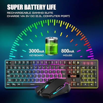 RedThunder K10 Wireless Gaming Keyboard and Mouse Combo, LED Backlit Rechargeable 3800mAh Battery, Mechanical Feel Anti-ghosting Keyboard + 7D 3200DPI Mice for PC Gamer (Black) - color: Black