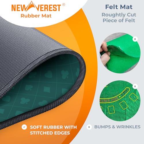 Newverest Blackjack Mat 70" x 35", Blackjack Table Top for Home Game Nights with Friends | Black Jack Casino Table Topper, Poker Mat Layout in Zipper Storage Bag with 8 Coasters in Gift-Ready Box - color: Traditional Green