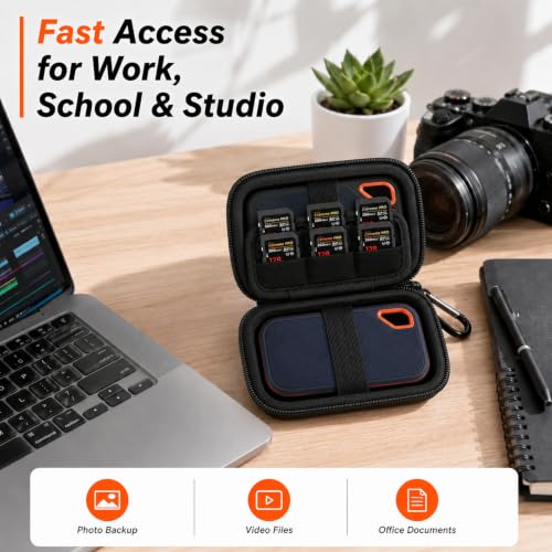 Comecase Dual SSD Case for SanDisk Extreme Portable SSD and Extreme PRO | Holds 2 Drives & 12 SD Cards, Elastic Strap Fit 500GB/1TB/2TB/4TB/8TB, Cable Groove and Carabiner for Travel, Black,Case Only - color: Black