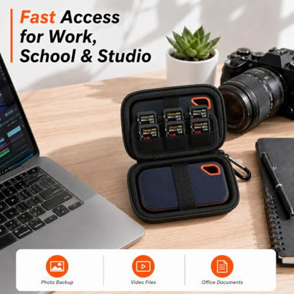 Comecase Dual SSD Case for SanDisk Extreme Portable SSD and Extreme PRO | Holds 2 Drives & 12 SD Cards, Elastic Strap Fit 500GB/1TB/2TB/4TB/8TB, Cable Groove and Carabiner for Travel, Black,Case Only - color: Black