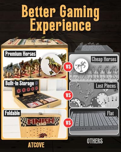 Horse Racing Board Game - Large 22 Inches Folding Horse Race Game Board Adult - Exciting Family Racing Set with Built-in Storage for Premium Chips, 2 Sets of Cards, 2 Dice, and 11 Metal Derby Tokens - style: Checkered Flag