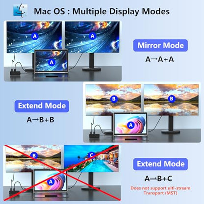 Laptop Docking Station Dual Monitor for Dell/HP/Lenovo/Mac, HDMI Splitter for Dual Monitors Extended Display, Dual Monitor Adapter 4K@60hz, USB C Docking Station for Laptop with HDMI/USB/PD/SD/TF - style: 8 IN 1 4K@60hz Black