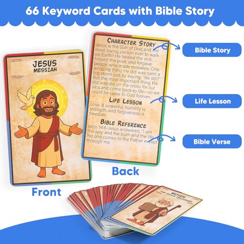 Garybank Bible Headbands Games for Kids, Bible Character & Item Guess Game | 66 Picture Keyword Cards, 4 Headbands, 1 Hourglass, Learn Biblical Stories & Verses, Sunday School, Family Night, Easter Gift