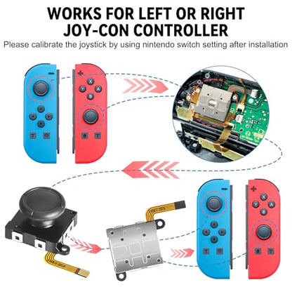 Joycon Joystick Replacement 4 Pack, Switch Joysticks Replacement for Nintendo Switch, Switch Lite & OLED with Thumb Grips, Screws & Spudger by BGYTWEYTD