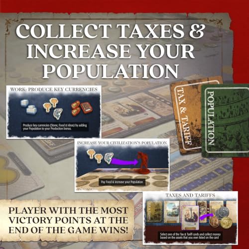 Mosaic: A Story of Civilization - Strategy Board Game for Adults and Family | Fast, Fun, Action-Selection and Area Control Game | 1-6 Players | Ages 14 and Up | 120 Minutes | by Forbidden Games