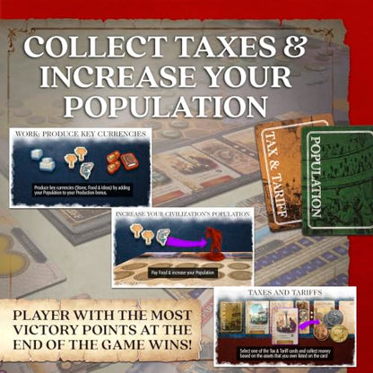 Mosaic: A Story of Civilization - Strategy Board Game for Adults and Family | Fast, Fun, Action-Selection and Area Control Game | 1-6 Players | Ages 14 and Up | 120 Minutes | by Forbidden Games