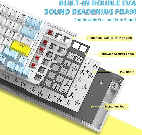 Ajazz Mechanical Gaming Keyboard,Hot Swappable Mechanical Keyboard with Numeric Pad,Compact USB Wired Keyboard 100 Keys Double-Shot ABS Keycaps,N-Key Rollover RGB Custom Keyboard for PC Mac(MX Red) - color: Lemon/Hot-swap Red Switch