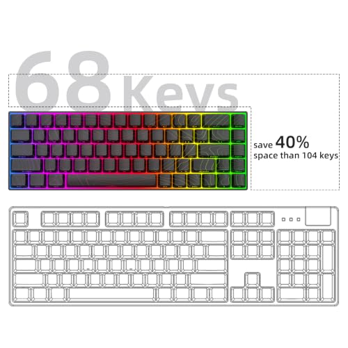 MageGee Portable 60% Mechanical Gaming Keyboard, RGB Backlit Compact 68 Keys Mini Wired Office Keyboard with Red Switches for Laptop PC Mac - Black Contour Lines - color: Black Contour Line/Red Switch