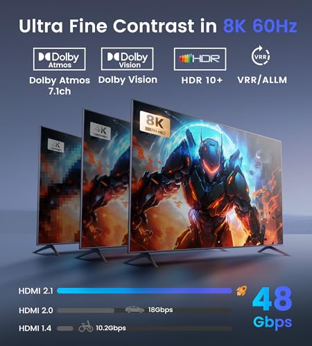 HDMI 2.1 Splitter 1 in 2 Out 8K@60Hz w/ 4ft 8K HDMI Cable, HDCP 2.3 4K@120Hz HDMI Audio Splitter for Soundbar, Support VRR, ALLM, HDR10+, Dolby Vision/Atmos 7.1ch, Down Scaler, 48Gbps for PS5