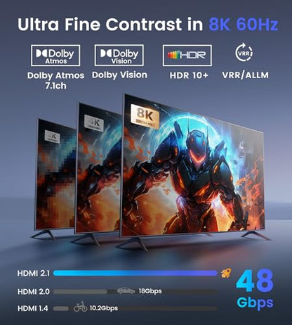 HDMI 2.1 Splitter 1 in 2 Out 8K@60Hz w/ 4ft 8K HDMI Cable, HDCP 2.3 4K@120Hz HDMI Audio Splitter for Soundbar, Support VRR, ALLM, HDR10+, Dolby Vision/Atmos 7.1ch, Down Scaler, 48Gbps for PS5