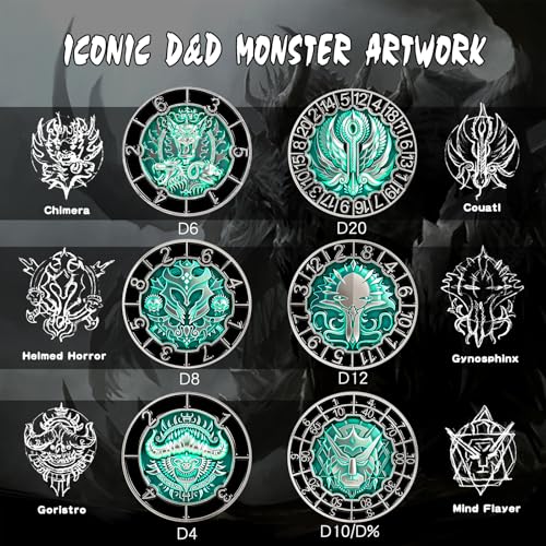 DNDND Multi-Functional Spinner Dice Cube – Iconic D&D Monster Themed Collector's Gift for TTRPG, DND Dungeon Masters & RPG Tabletop Gaming (Silver&Green) - color: Silver Green