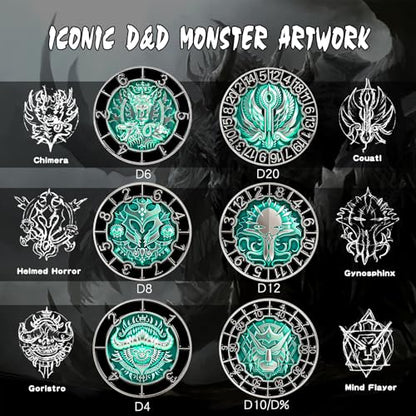 DNDND Multi-Functional Spinner Dice Cube – Iconic D&D Monster Themed Collector's Gift for TTRPG, DND Dungeon Masters & RPG Tabletop Gaming (Silver&Green) - color: Silver Green