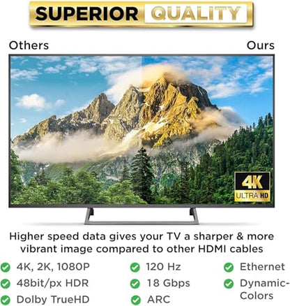 PowerBear 4K HDMI Cable 30 ft | Long Hdmi Cable, Braided Nylon & Gold Connectors, 4K @ 60Hz, Ultra HD, 2K, 1080P, ARC & CL3 Rated | for Laptop, Monitor, PS5, PS4, Xbox One, Fire TV, & More - size: 30ft