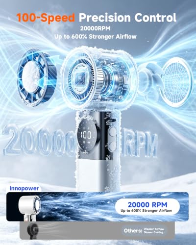 Portable Handheld Turbo Fan, 5000mah Semiconductor Cooling Fan Rechargeable | Mini Neck Fan with Phone Charging, 5 Speeds, 360° Airflow&135° Foldable Small Turbo Fan for Travel Camping - color: Turbo Fan