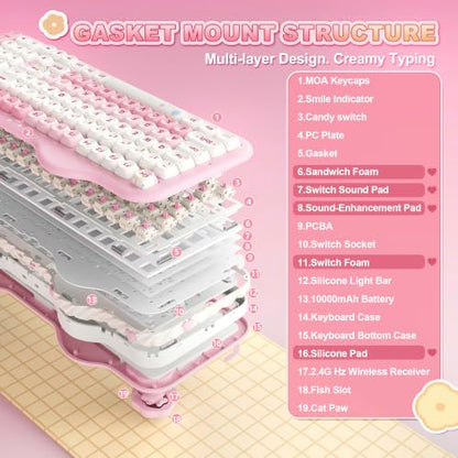 YUNZII C98 Cute Cake Wireless Mechanical Keyboard(Pink, Candy Switch) | 99 Keys with Number Pad, Hot Swap, PBT MOA Keycaps, BT5.0/2.4G/USB-C, Gasket Mount, Custom RGB Backlit for Win/Mac - color: Pink, size: Candy Linear Switch