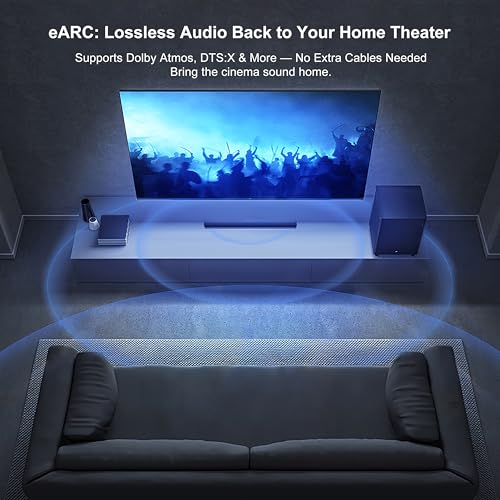 8K HDMI 2.1 Cables 20 FT, 5-Pack, High Speed HDMI ARC/eARC Cable 48Gbps, 8K@60Hz, 4K@144Hz, 1080P@240Hz-HDCP 2.2,3D/HDR for Soundbar, PS5/4, Xbox, Roku, Cinema, TV, Computer, Monitor - size: 20 FT