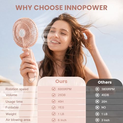 Portable Handheld Fan, 10000mAh Rechargeable 6-Inch Personal Fan for Travel | Ultra Quiet Foldable Desk Fan, 5-Speed Battery Operated Fan with Up to 40H Runtime and Digital Display for Travel and Makeup - color: Pink