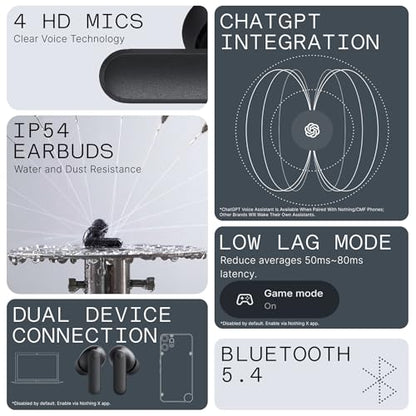 CMF Buds 2a Wireless Earbuds Active Noise Cancelling 42dB Hybrid ANC Bluetooth Headphones, 12.4mm Dynamic Driver for Big Bass, 4 Mic Clear Calls, Sport Ear Buds for iPhone, Android, Dark Grey - color: Dark Grey