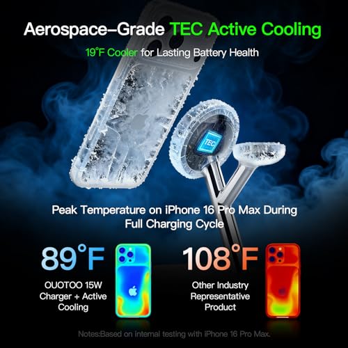 【Adjustable Blue Ambient Light】 Wireless Charger 3 in 1 for iPhone, Magnetic Charging Station for Apple Family,15W Fast MagSafe Charger Stand,for iPhone17-12-iWatch AirPods Series - color: White