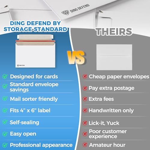 110-Pack Card Shipping Envelopes - 7 x 4.35 Inches Trading Cards Self-Adhesive Mailers, Perfect Fit for Semi-Rigid Sleeves, Toploaders & Ding Defend Protectors - Hobby Mailing Supplies - color: White - 110 Pack