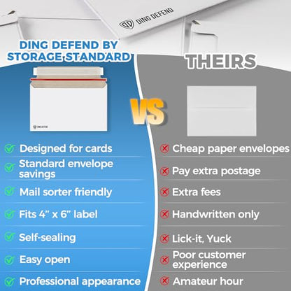 110-Pack Card Shipping Envelopes - 7 x 4.35 Inches Trading Cards Self-Adhesive Mailers, Perfect Fit for Semi-Rigid Sleeves, Toploaders & Ding Defend Protectors - Hobby Mailing Supplies - color: White - 110 Pack