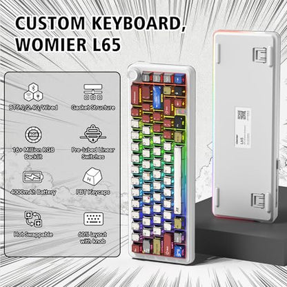 womier L65 60% Mechanical Keyboard Wireless with Knob, White Gaming Keyboard 4000mAh Battery, Tri Mode USB-C/BT5.0/2.4G Gasket Mounted Key Board RGB Hot Swappable with Anime keycaps-Linear Switch - color: White Comic