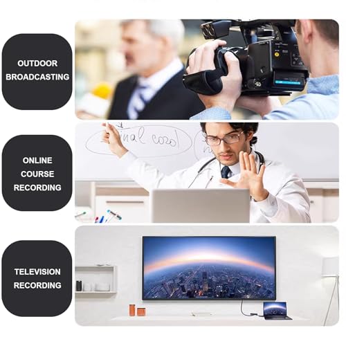 4K HDMI Video Capture Card with Microphone Full HD 1080P 60FPS | USB 3.0 Gaming Capture Device, Compatible with Switch/Xbox/PS4/PS5/PC/OBS
