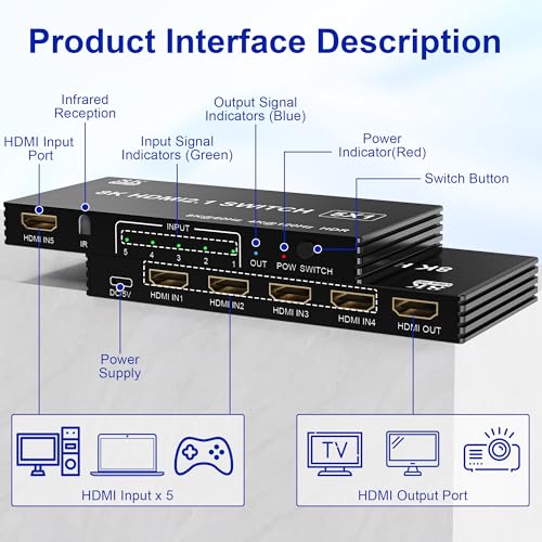 8K@60Hz HDMI 2.1 Switch 5 in 1, 4K@120Hz HDMI Switcher Selector with Remote, HDMI Splitter Support 48Gbps HDR 10+ Dolby Vision/Atmos HDCP 2.3 CEC for PS5 4 Xbox TV Game PC Roku