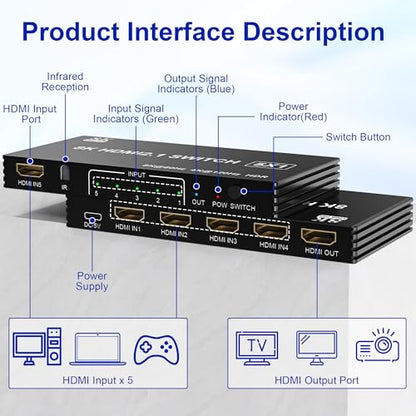 8K@60Hz HDMI 2.1 Switch 5 in 1, 4K@120Hz HDMI Switcher Selector with Remote, HDMI Splitter Support 48Gbps HDR 10+ Dolby Vision/Atmos HDCP 2.3 CEC for PS5 4 Xbox TV Game PC Roku
