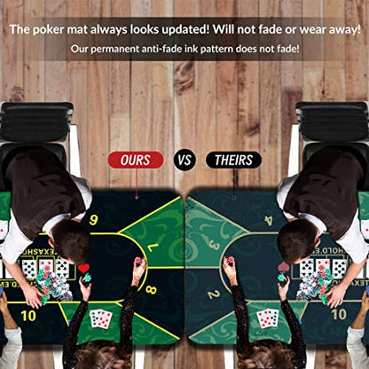 nuveti 63 x 31 Foldable Texas Poker Card Tabletop Layout Portable Anti-Slip Rubber Board Game Mat Poker Table Mat 8-10 Players Texas Hold'em Poker Mat - color: 63 X 31 Inch Rectangular-green6