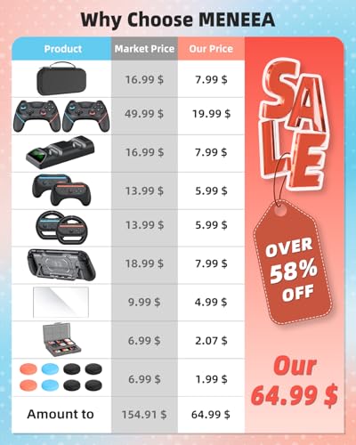 Switch 2 Pro Controller Accessories Bundle for Nintendo Switch 2 (2025), MENEEA 21-in-1 Kits: Wireless Controllers,Carrying Case,Controller Charger Dock,Grips for Joy Con,Steering Wheels for Mario Kart,Protective Cover for Switch 2 (2* Black Controllers)
