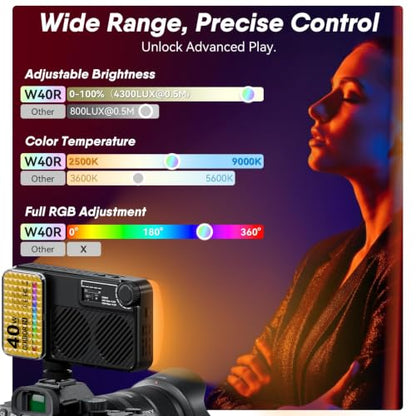 Moman Small LED Camera Light 40W, Full RGB Video Lights with Diffuser, App Control, 2500-9000K, CRI 97+, USB-C Fast Charging, Portable Photography Fill Light for Sony Canon Video Recording