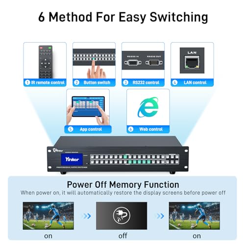 2U Rackmount 16x16 HDMI Matrix Switch - 4K@30Hz with Downscale, 3.5mm Audio De-embedding, RS232 & LAN Control, EDID & HDCP Support, Web GUI, IR Remote - size: 16 in 16 out