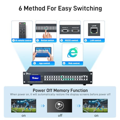 2U Rackmount 16x16 HDMI Matrix Switch - 4K@30Hz with Downscale, 3.5mm Audio De-embedding, RS232 & LAN Control, EDID & HDCP Support, Web GUI, IR Remote - size: 16 in 16 out