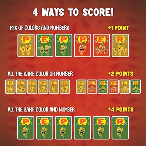 Pepper! Card Game – Fun Family & Party Game for Kids & Adults, Ages 8+, 2–8 Players, 30-Minute Gameplay, Easy to Learn Spicy Strategy Game