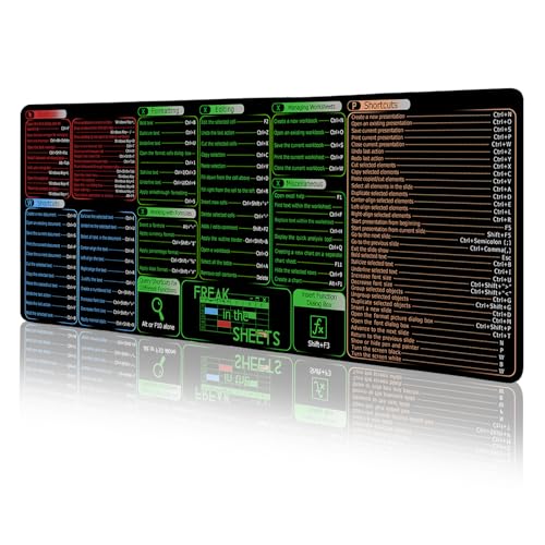 LIMKRIAN Office Software Excel Shortcuts Mouse Pad, Extended Large Cheat Sheet Mousepad, Mouse Pads for Desk Non-Slip, Keyboard Mouse Pad for Laptop Computer Work Office Desk Accessories 31.5x11.8 in - color: Office Shortcuts
