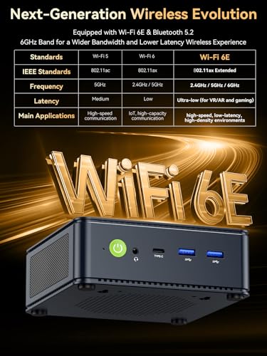 GMKtec M6 Ultra Gaming Mini PC Ryzen 7640HS (Upgraded 6600H/ 6800H), 32GB RAM DDR5 512GB SSD Dual NIC LAN 2.5GbE Desktop Computers Office Home, Triple 4K Display, WiFi 6, USB4, BT 5.2, DP, HDMI 2.0 - size: R5 7640HS 32GB DDR5 + 512GB