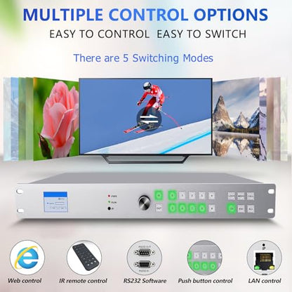 ICUIXIAN 4K 8x8 HDMI Matrix Switch 4K@30Hz Web GUI+LAN Port+Rs232 Control | Rackmount HDMI Matrix 8x8, HDCP, EDID, 3D, APP, Backlit Button,Screen display, 3.5mm Audio (8 Input 8 Output Matrix Splitter) - size: 8x8 Matrix 4k30Hz