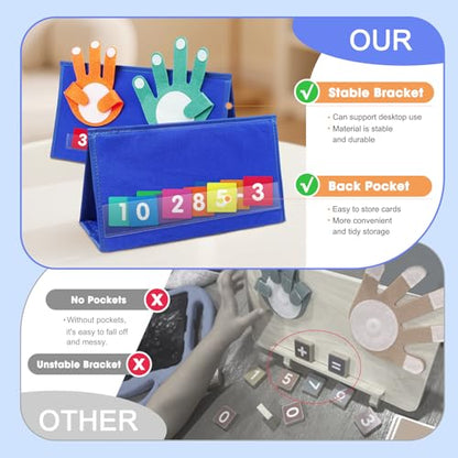 Auchq Preschool Learning Toys for Toddlers 3 4 5 Years Old, Montessori Educational Math Manipulates Number Counting Blocks for Kids, Finger Counting Math Desktop Toy for Boys Girls Birthday Gifts.