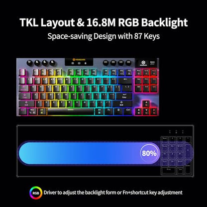 Hexgears Immersion A3 Low-Profile Wireless Mechanical Keyboard, TKL Hot-Swappable Aluminum Gaming Keyboard, BT5.0/2.4GHz/USB-C Linear Switches, RGB Backlit, TFT Screen & 5800mAh Battery for Pc/Mac - size: A3 - Tkl, style: Linear