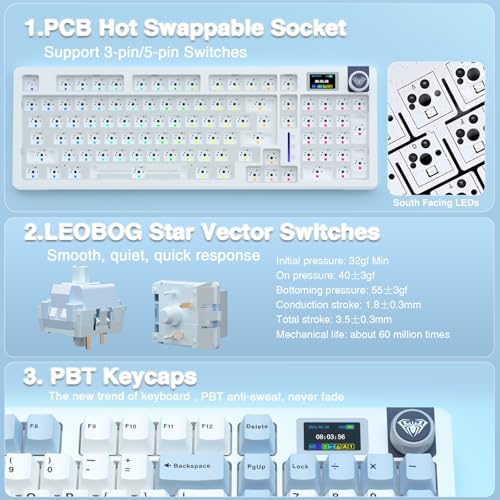 AULA S98 Pro Wireless Mechanical Keyboard,Smart Screen & Knob,Tri-Mode BT5.0/USB-C/2.4GHz Creamy Keyboard,Pre-lubed Linear Switches,Hot Swappable RGB Backlit Computer Gaming Keyboards - color: White&Blue