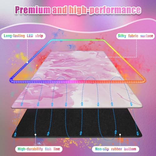 RGB Mouse Pad for Gaming I Large Mousepad with 14 Led Modes I Keyboard Pad Gaming Desk Mat I Non-Slip Rubber Base Mouse Mat I 900x400x4mm Waterproof Mousepad for Women Girl Gamer I Light Pink - color: Light Pink