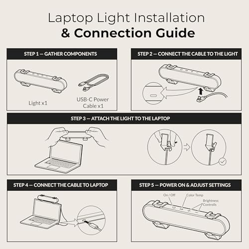 HumanCentric Video Conference Lighting, Laptop Only Webcam Light | For Streaming, LED Laptop Light for Video Conferencing, Zoom Lighting for Computer, Upgrade Light for Zoom Meetings