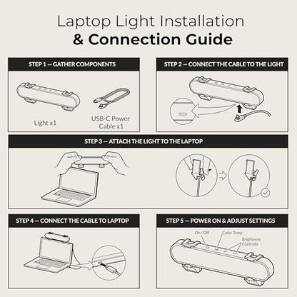 HumanCentric Video Conference Lighting, Laptop Only Webcam Light | For Streaming, LED Laptop Light for Video Conferencing, Zoom Lighting for Computer, Upgrade Light for Zoom Meetings