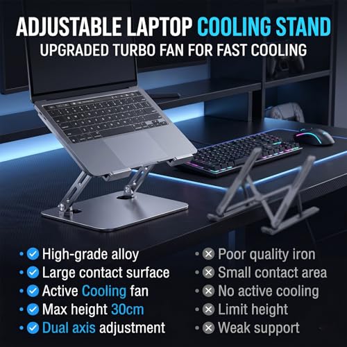 Laptop Cooling Stand with 12cm Turbo Fan, Ergonomic Dual-Axis Laptop Riser with 30cm Height Adjustment & 180° Rotation, 20KG Bearing Desk Stand for 11"-17" Laptops, Tablets, Gaming & Work (Silver)